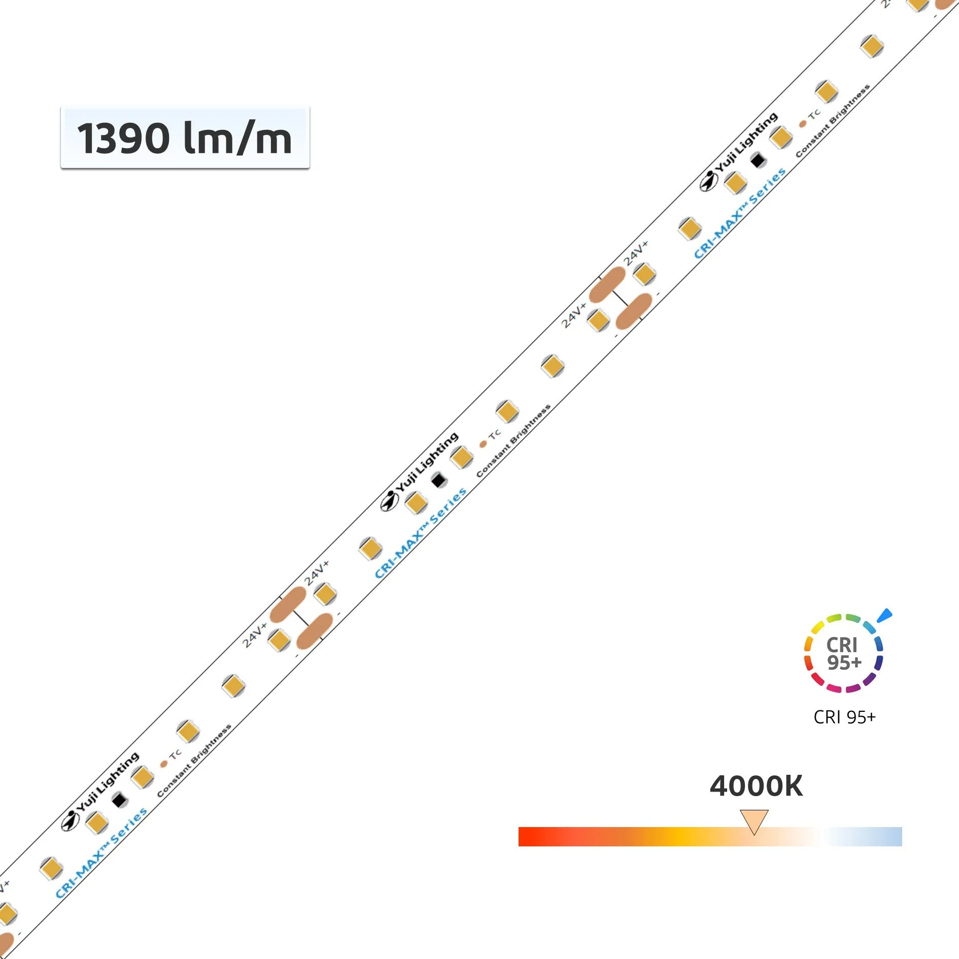 CRI-MAX CRI 95  Constant Current IC Constant Brightness LED Flexible Strip 4000K - 126 LEDs/m